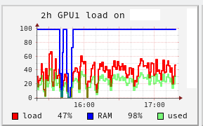 gpuwork2