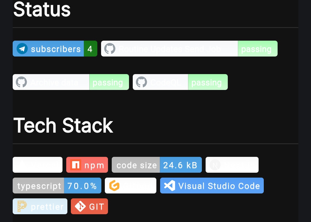 Contrast issue in GitHub workflow badge in dark theme · community ...