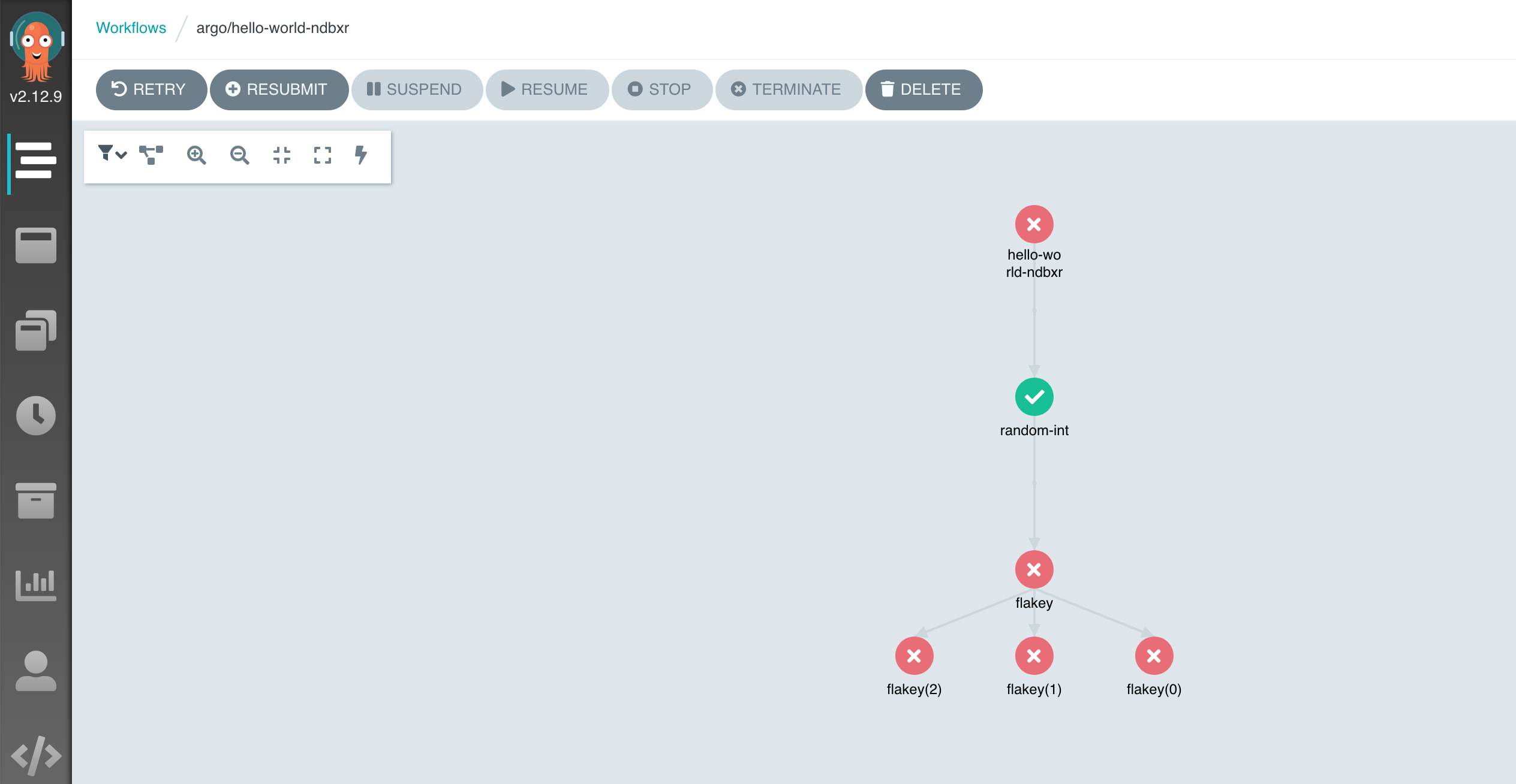 retryStrategy limit execute more than specified · Issue #5341 ...