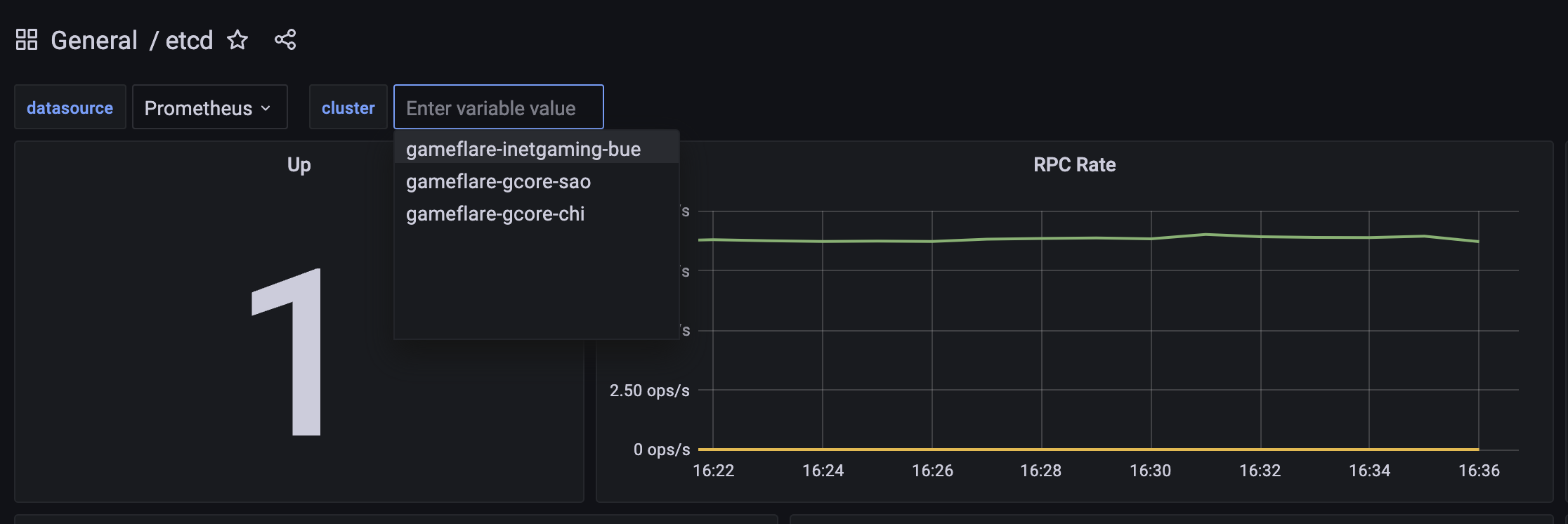 [kubeprometheusstack] incorrect cluster selector in etcd dashboard