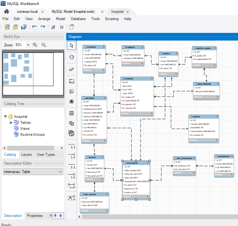 GitHub - eclipseCJP/TDS-uc3-Diagrama-MySql-II: Diagrama ER para um ...