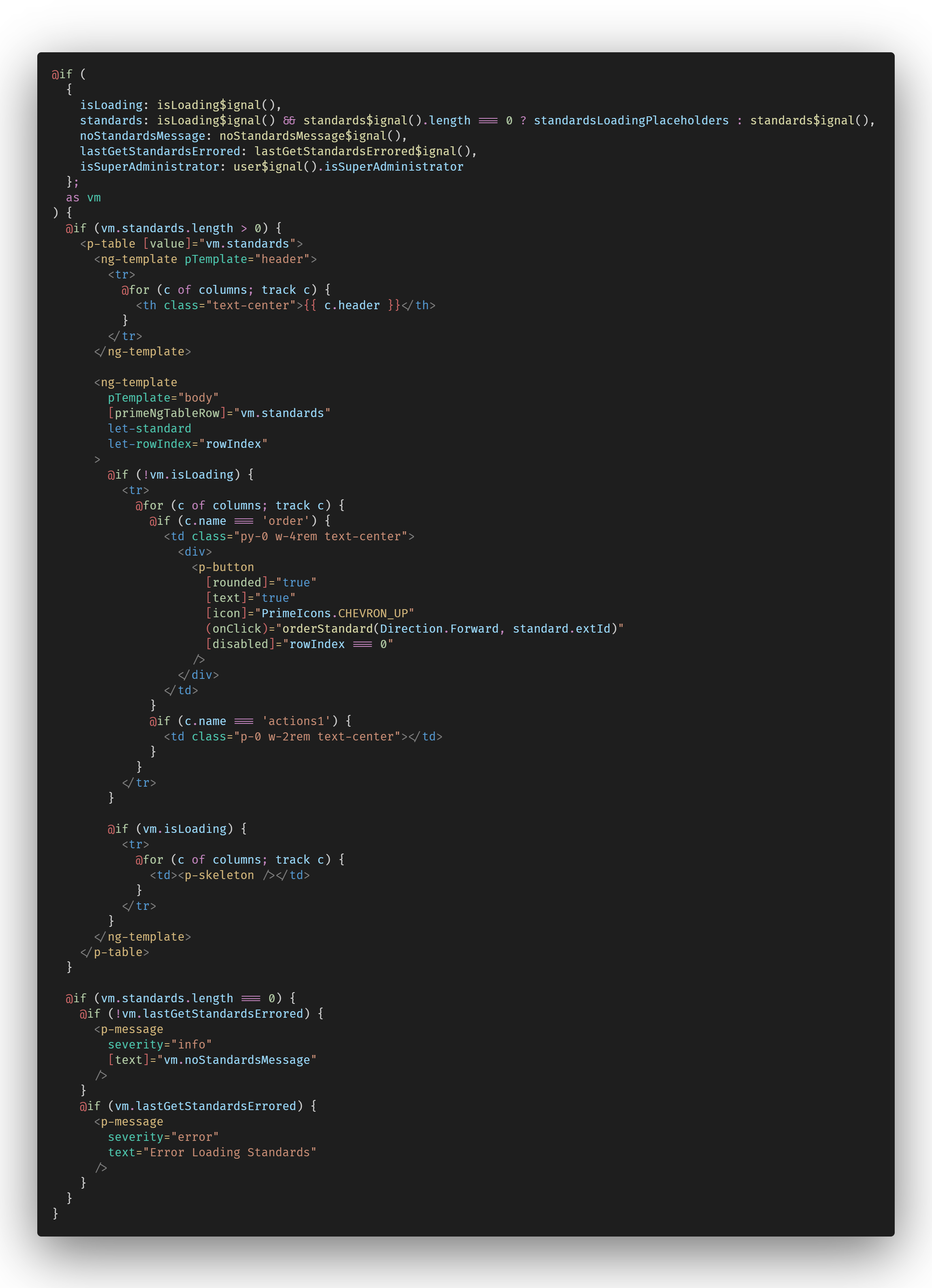 Compatibility with the new control flow syntax Angular · Issue #89 ...