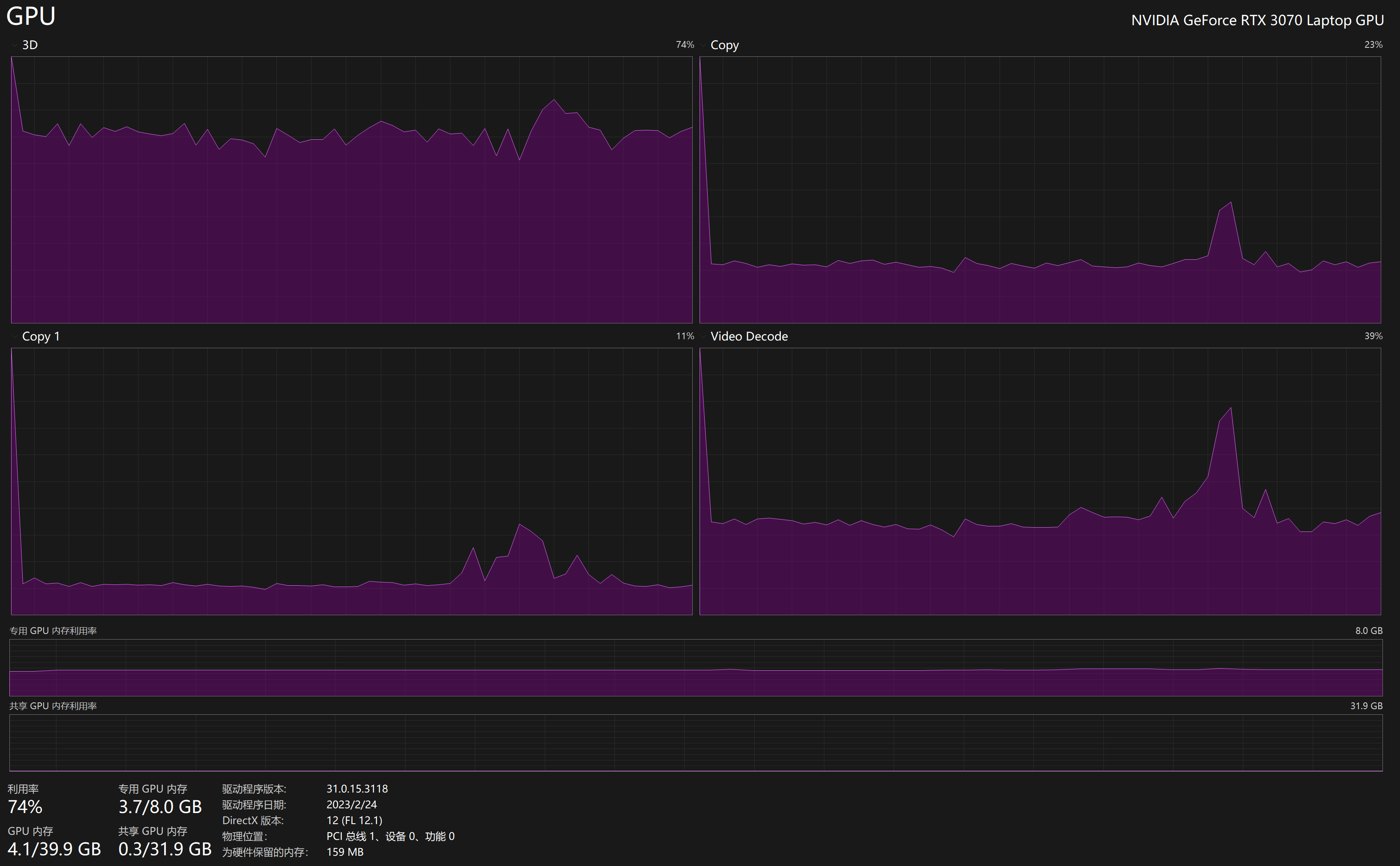 hwdec=vulkancopy · hooke007 MPV_lazy · Discussion 280 · GitHub