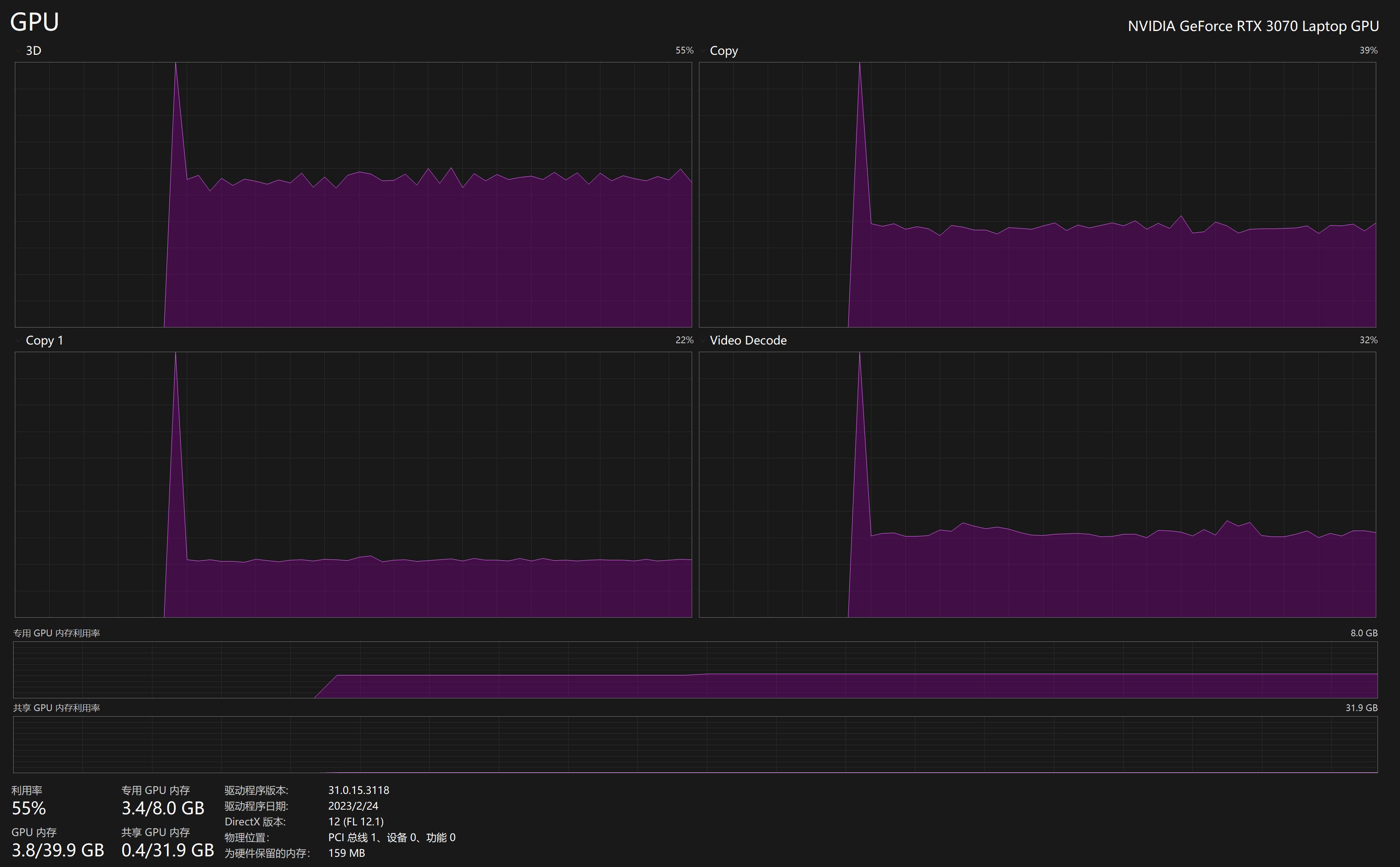 hwdec=vulkancopy · hooke007 MPV_lazy · Discussion 280 · GitHub