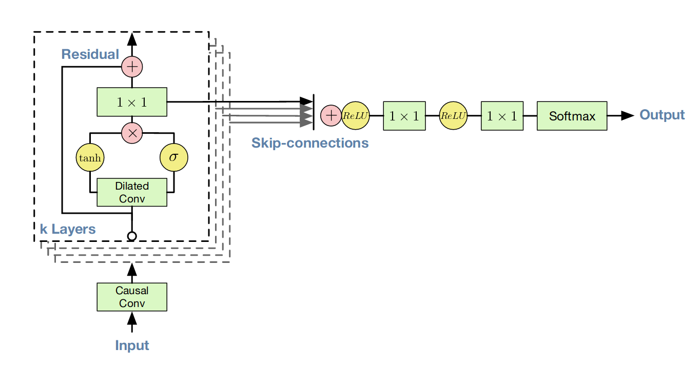 NN_fig22