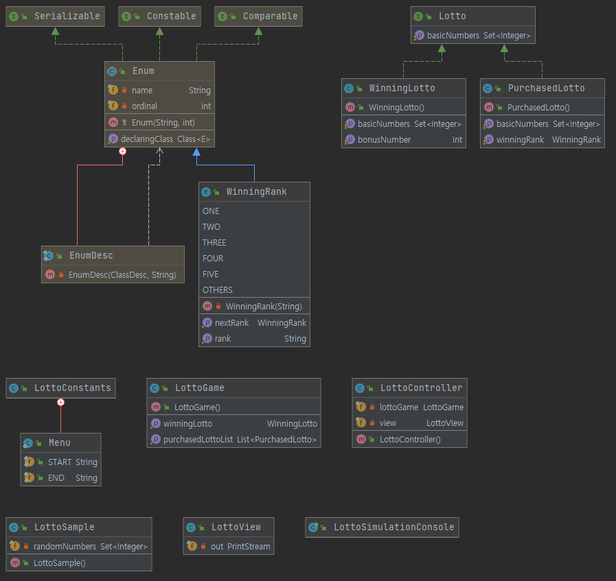 classDiagram