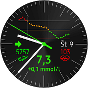 desc_graph_1