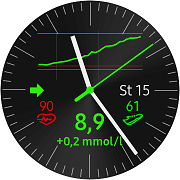 desc_graph_2