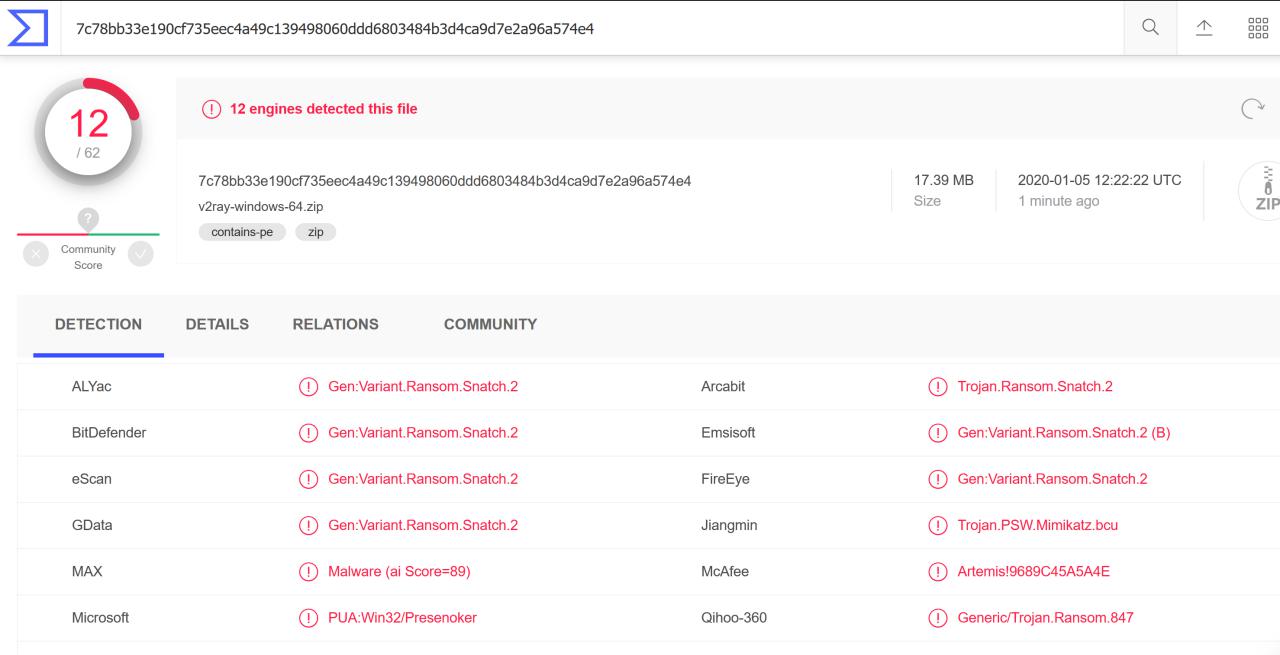 what happened? · Issue #2163 · v2ray/v2ray-core · GitHub