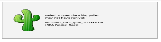 Can't create graph on cacti 1.2.20 · Issue #4842 · Cacti/cacti · GitHub