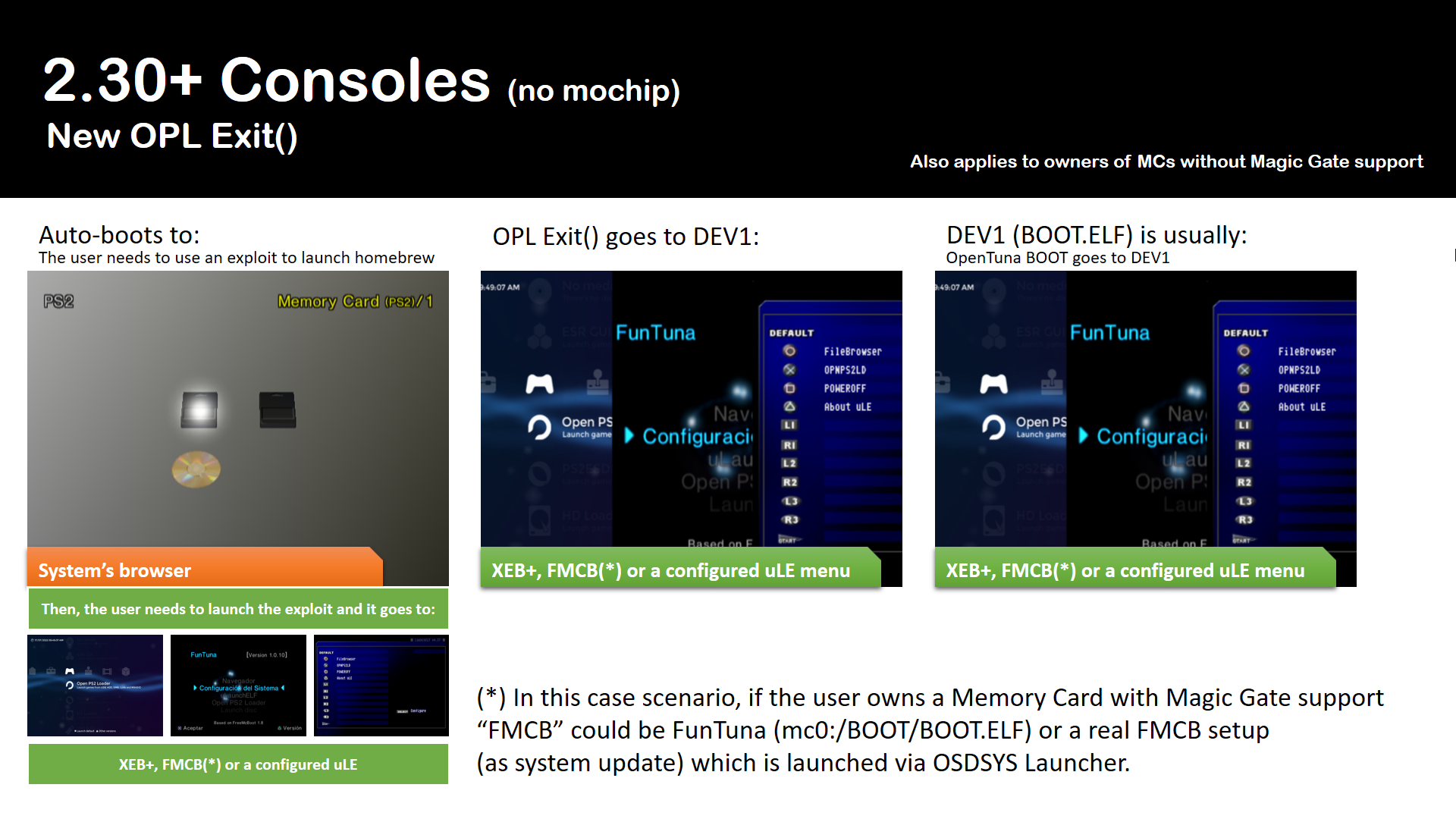 capture_015_03082022_203029