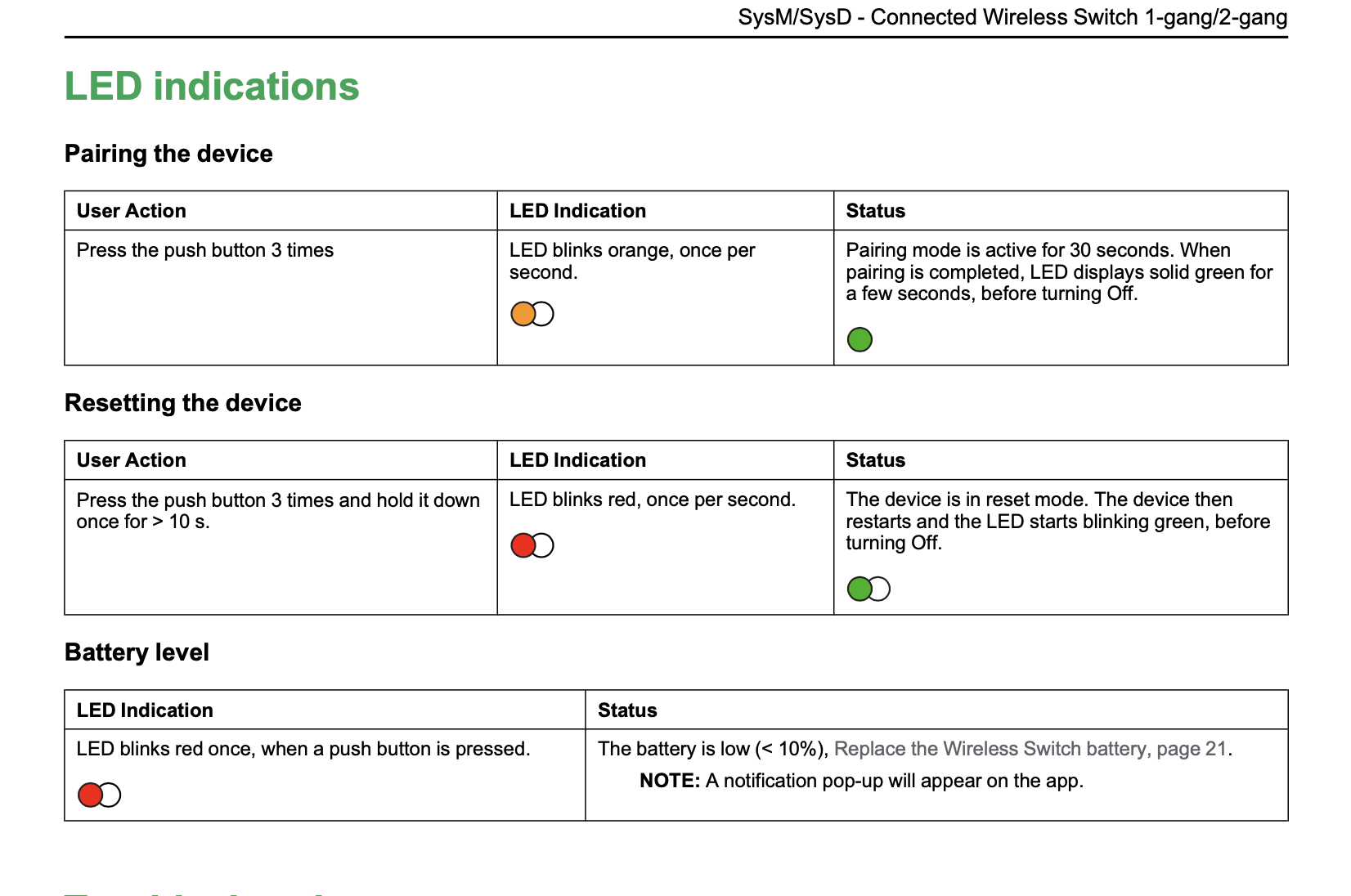 Bildschirmfoto 2022-09-27 um 20 28 26