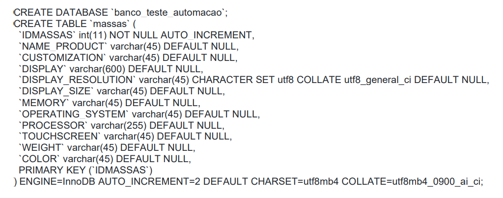 GitHub Annezdz AdvantageOnlineShoppingAutomation
