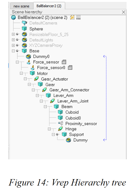 GitHub - ballonbeam/ballonbeam: MECA 482 Controls Project
