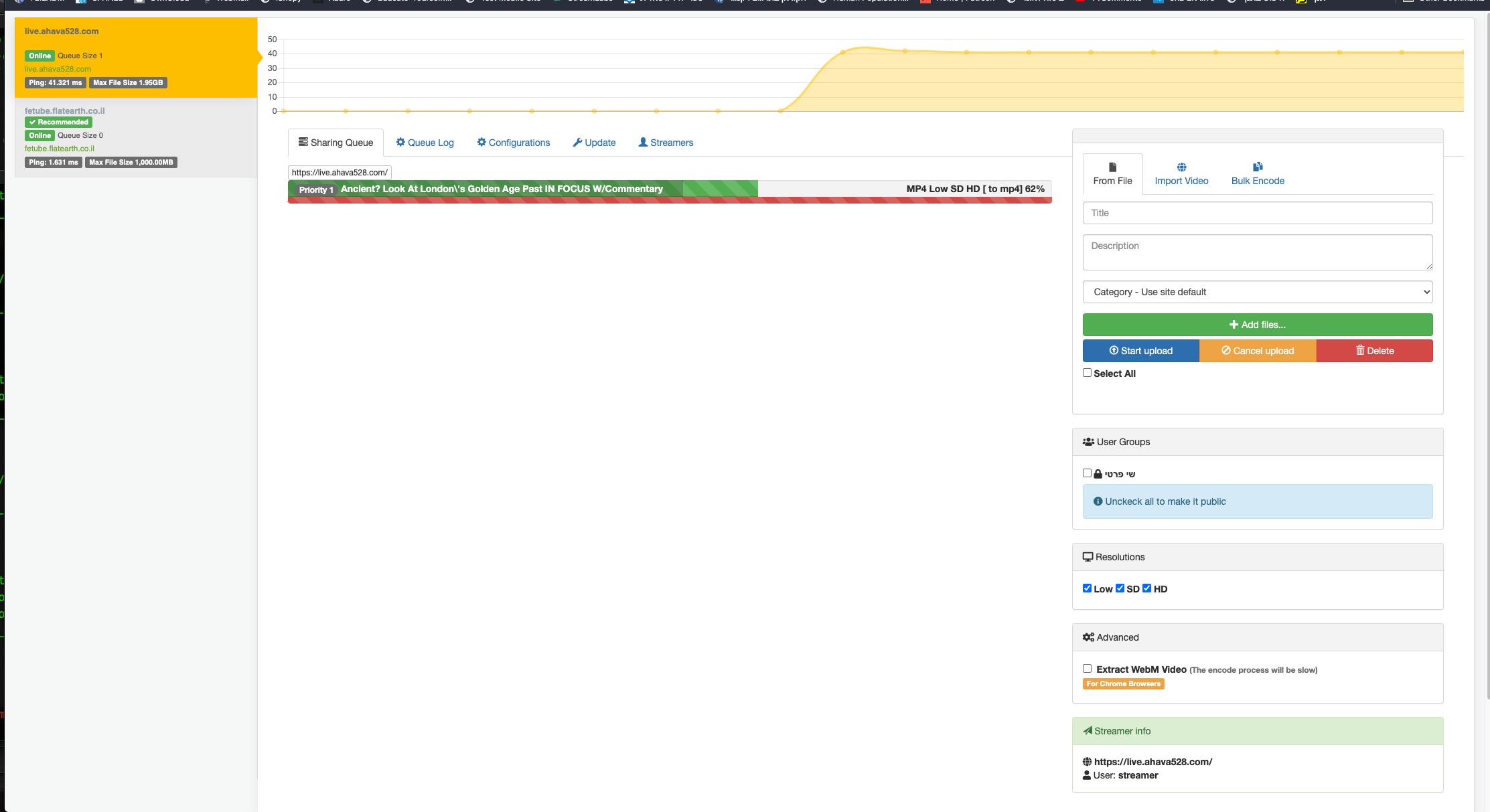 Slower Encoding after update · Issue #4460 · WWBN/AVideo · GitHub