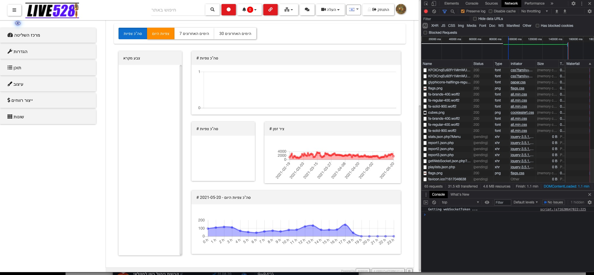 Admin Page and Settings Page issue · Issue #5181 · WWBN/AVideo · GitHub