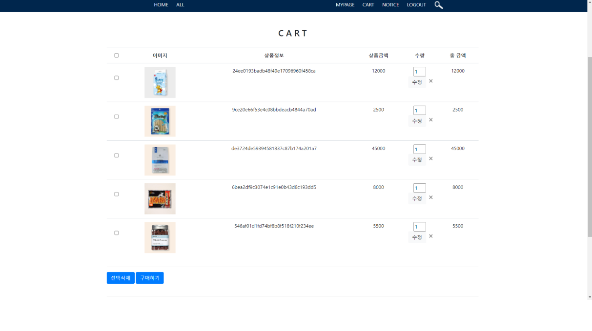GitHub - thswlsqls/shoppingmall_project: spring mvc project made with ...