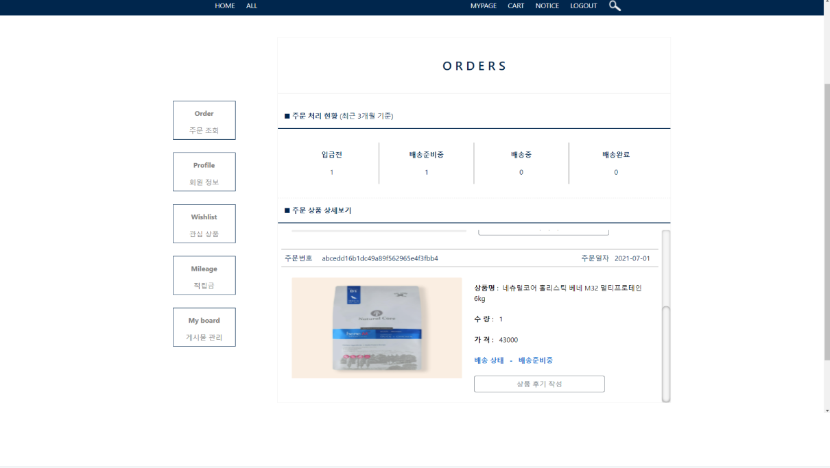 GitHub - thswlsqls/shoppingmall_project: spring mvc project made with ...
