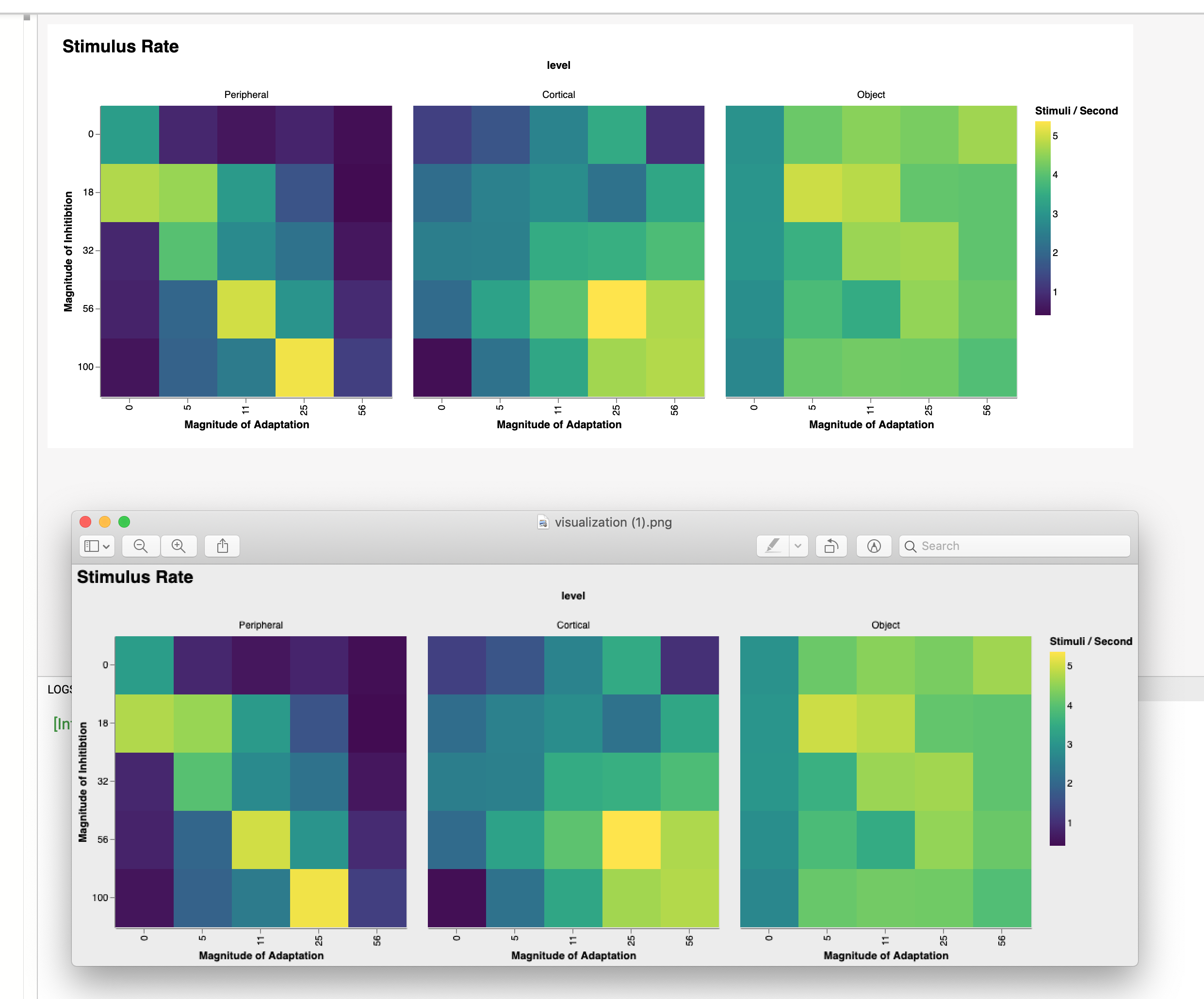 Vega Editor Python Wrong scaling on export from Editor · Issue #175 · vega/editor · GitHub