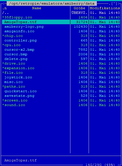 data