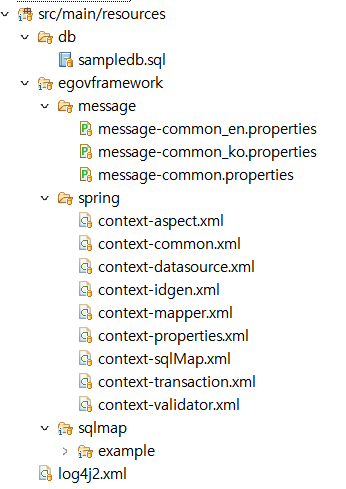 GitHub - tpdlshdmlrkfmcla/Spring-Template-Project: Spring Template Project