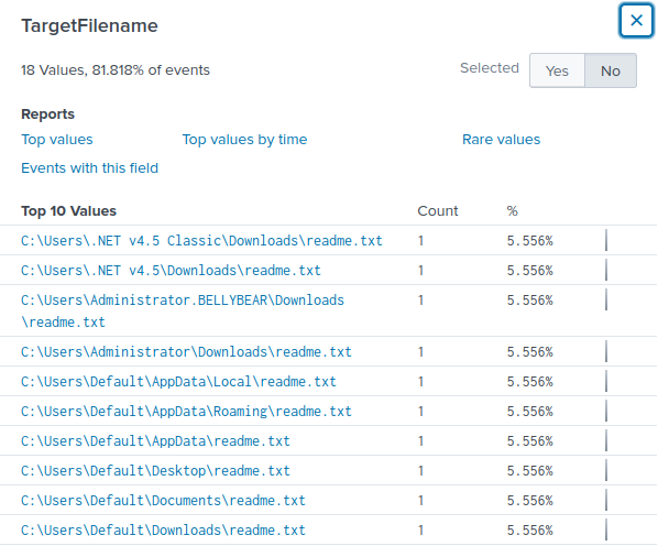 GitHub jamesryla/conti_tabletop Using Splunk with Sysmon & IIS logs