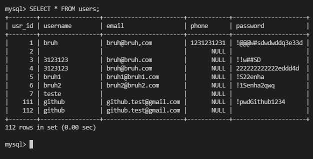 Github Itsyoboygod Form Validation This Is A Form Validation Project