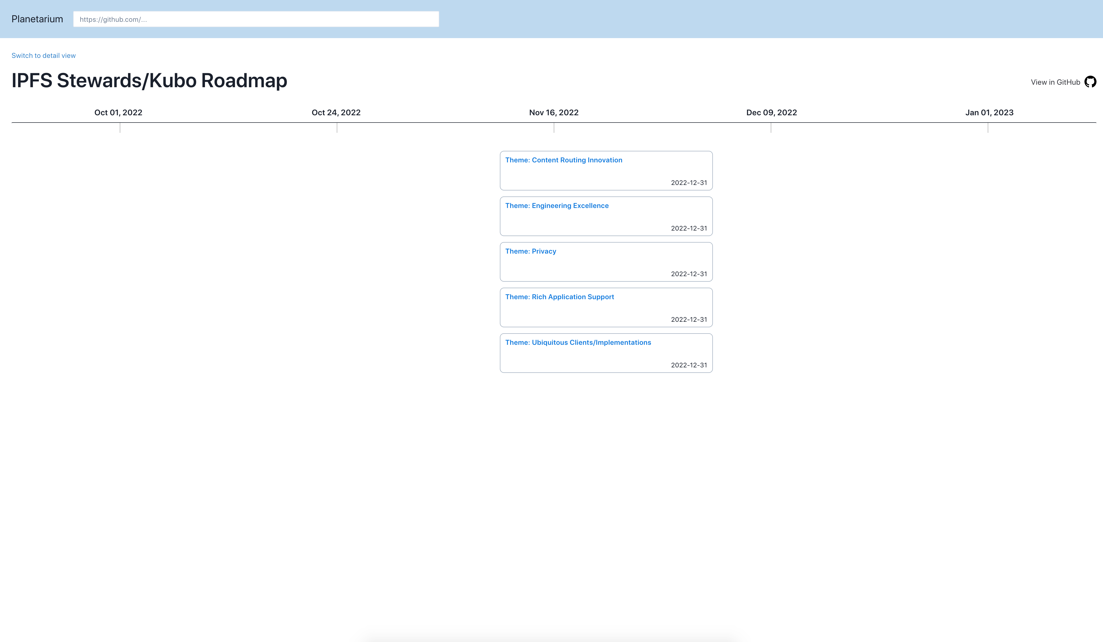 fix: left/right page padding should be roughly 120px · Issue #89 · pln ...