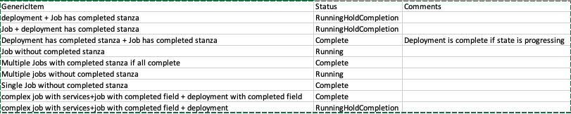 Screen Shot 2022-07-27 at 12 45 27 PM
