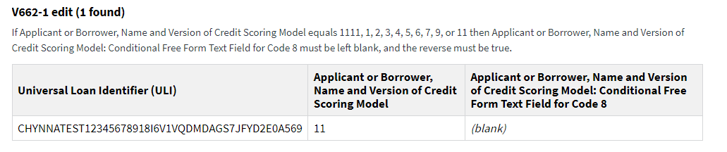 Test 2022 Edits · Issue #4297 · cfpb/hmda-platform · GitHub