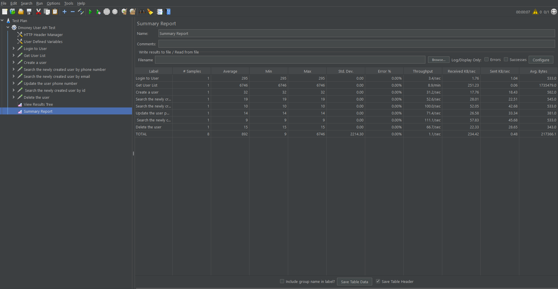 github-ashiquer-dmoney-api-test-jmeter