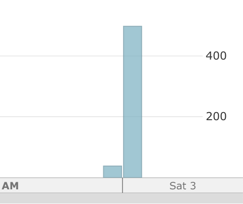 schermata 2018-11-03 alle 12 21 38