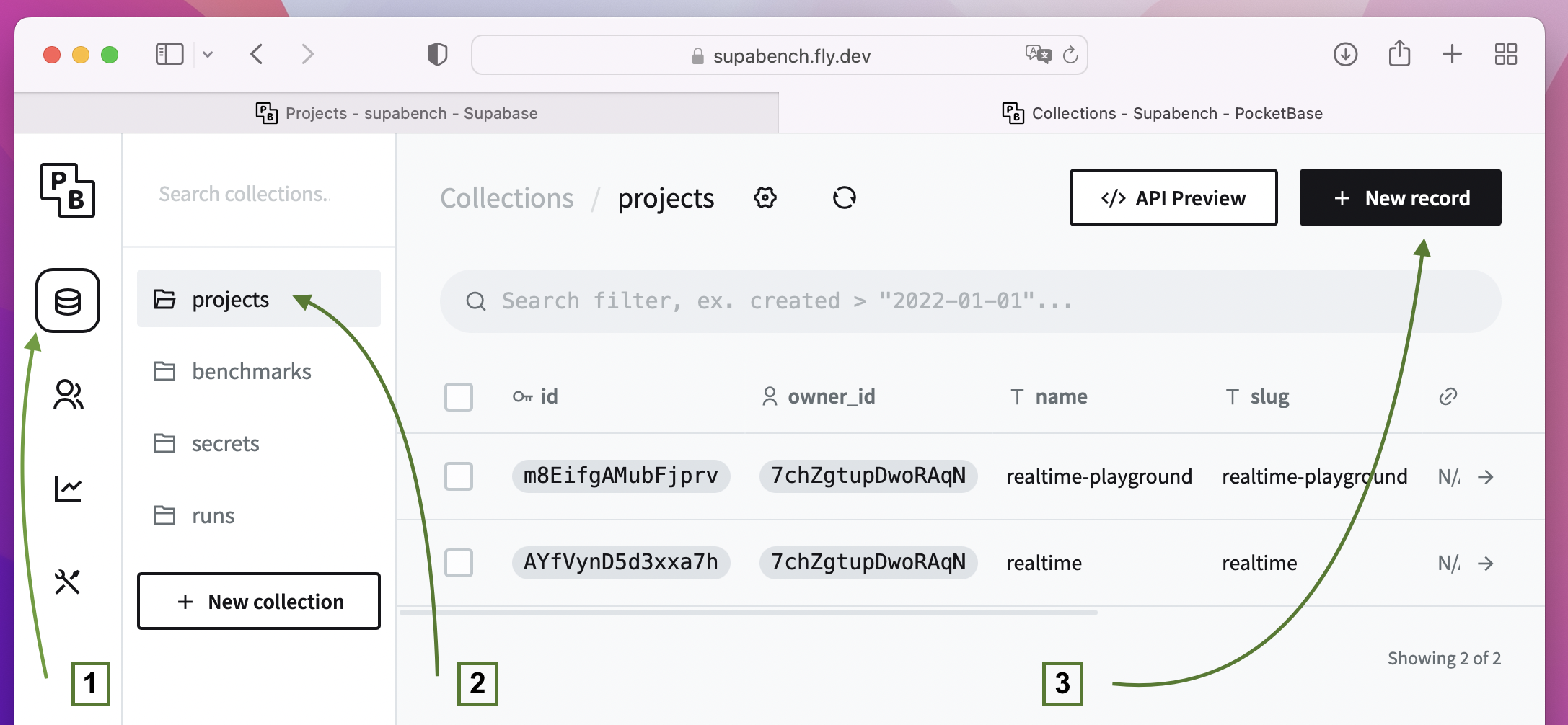 Projects