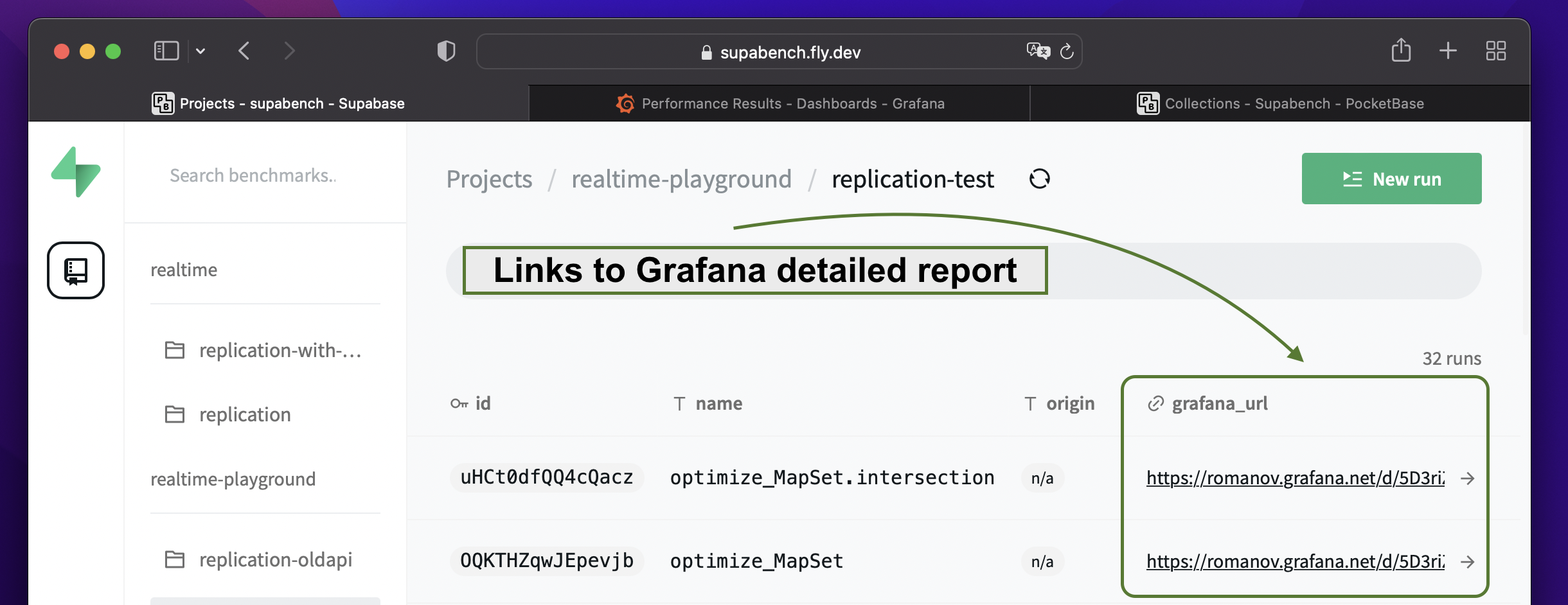 Grafana links