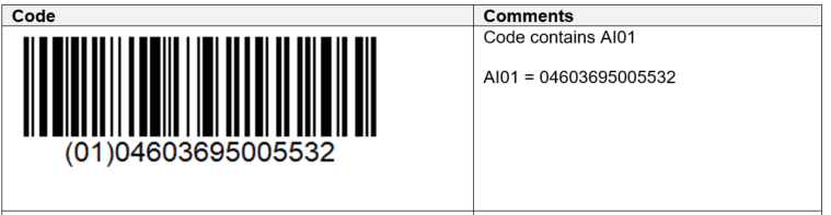 App Scan non-Serialized GS1-128 Code · Issue #114 · PharmaLedger-IMI ...