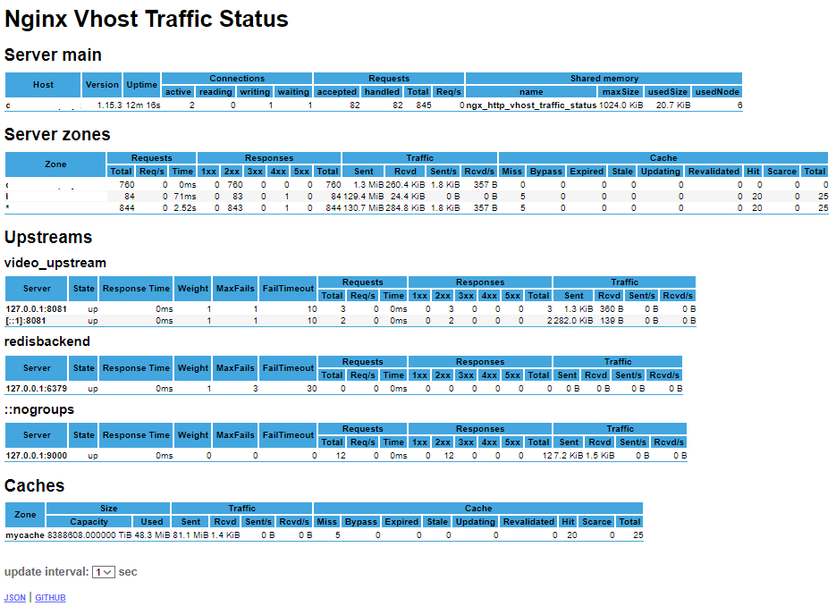 nginx-sliced-byte-range-caching-01