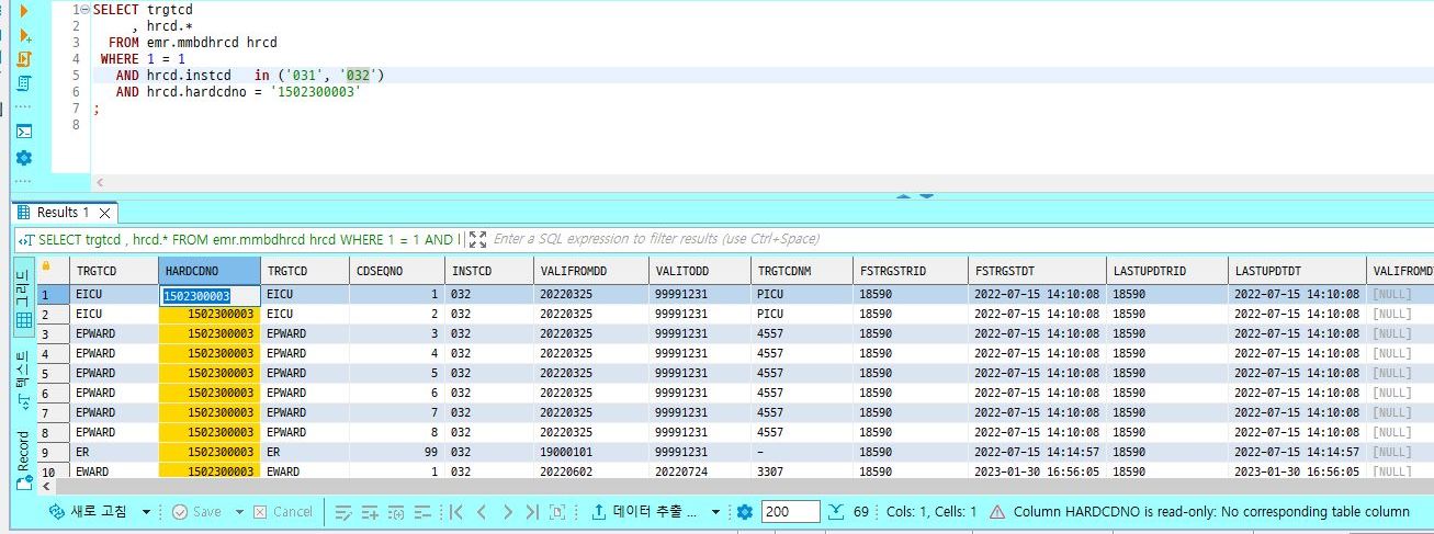 read-only: No corresponding tabel column in the SQL query