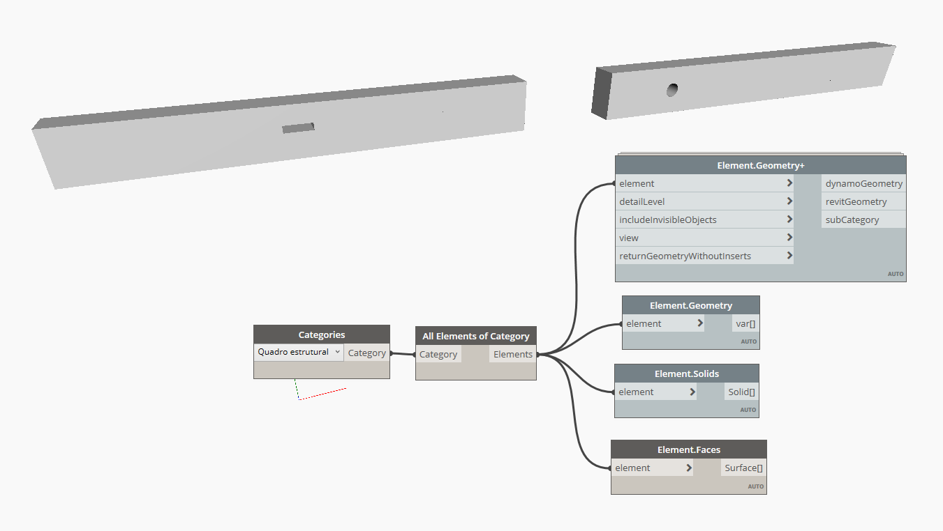 Inconsistency when getting geometry surface · Issue #2562 · DynamoDS ...