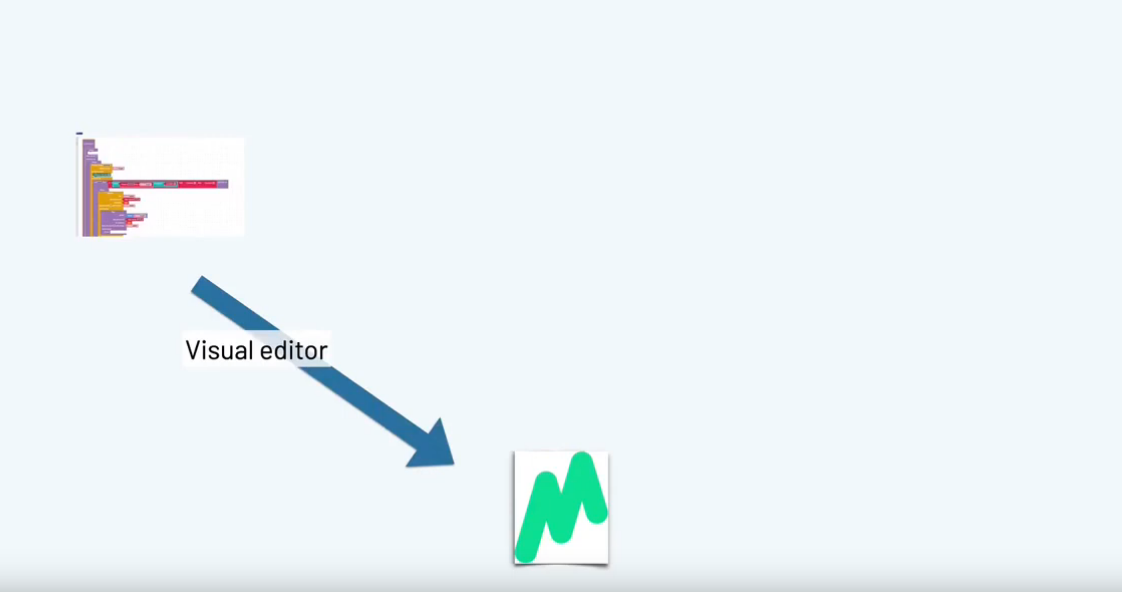 Screenshot 2022-03-24 at 10-51-13 Plutus Pioneer Program - Iteration #3 - Lecture #9