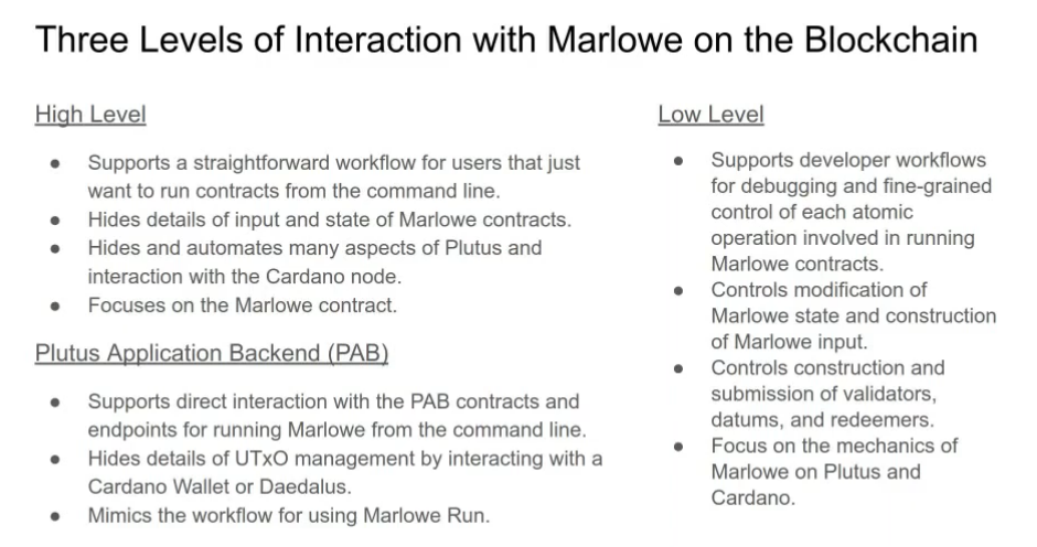 Screenshot 2022-03-24 at 14-30-11 PPP 030903 - Alexander Nemish Marlowe in Plutus