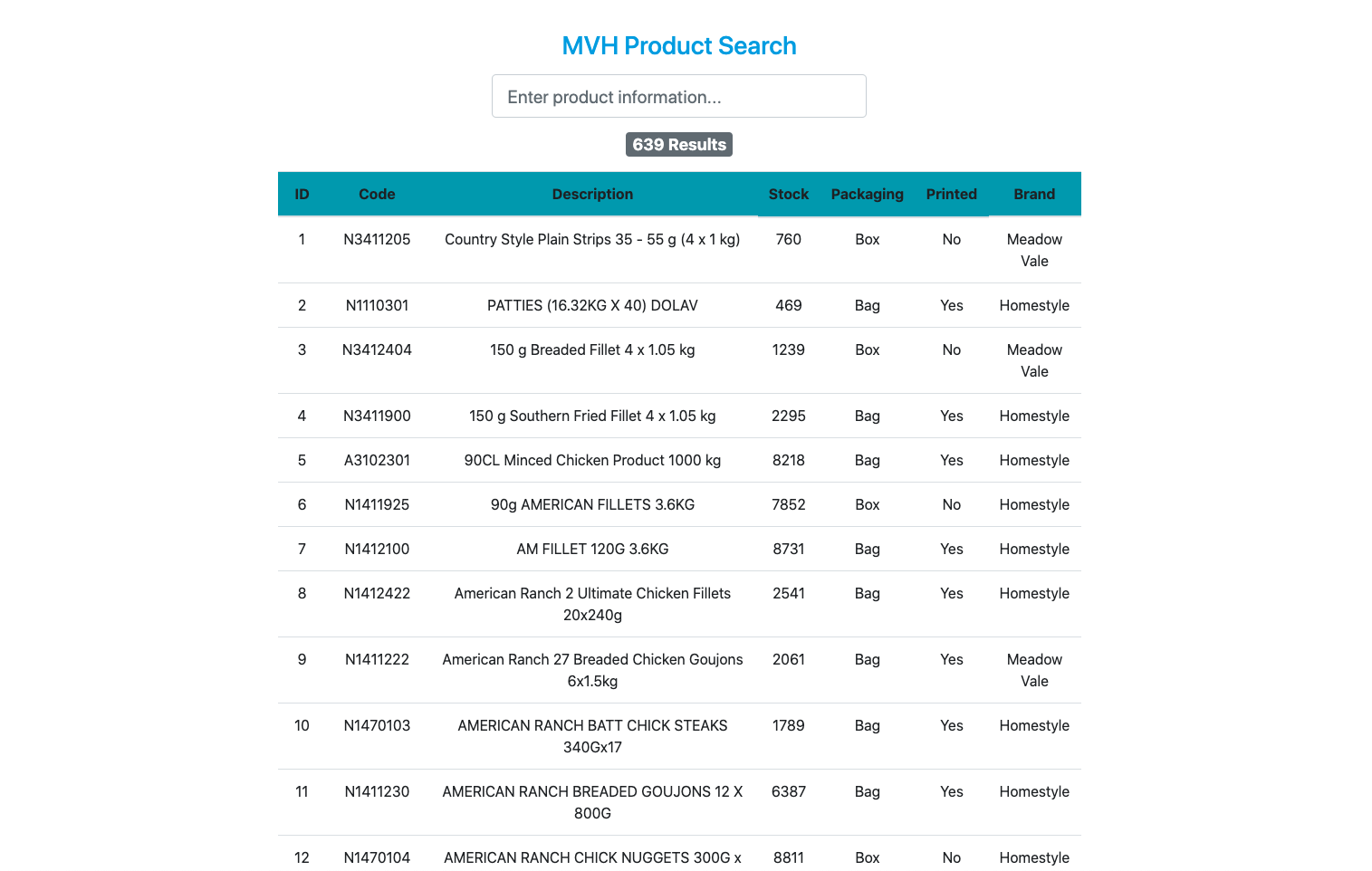 GitHub - PerrySmithMoss/MWH-Product-Search