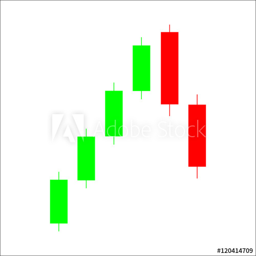 How can make candle chart? · Issue #1167 · naver/billboard.js · GitHub