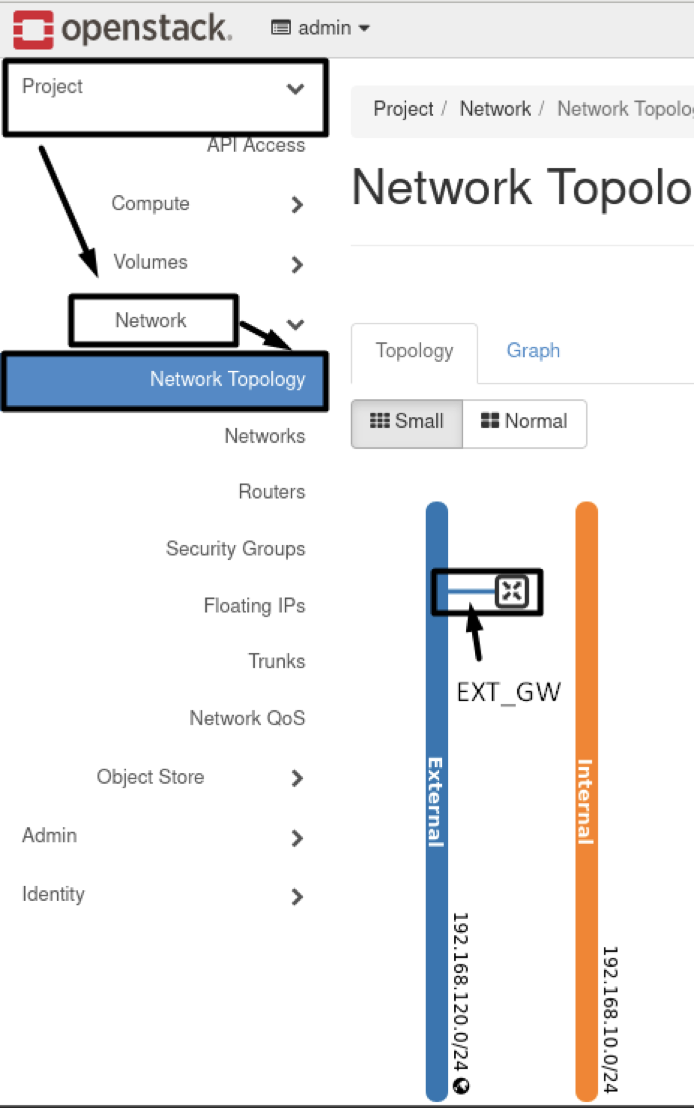 Aws Cannot Delete Default Security Group