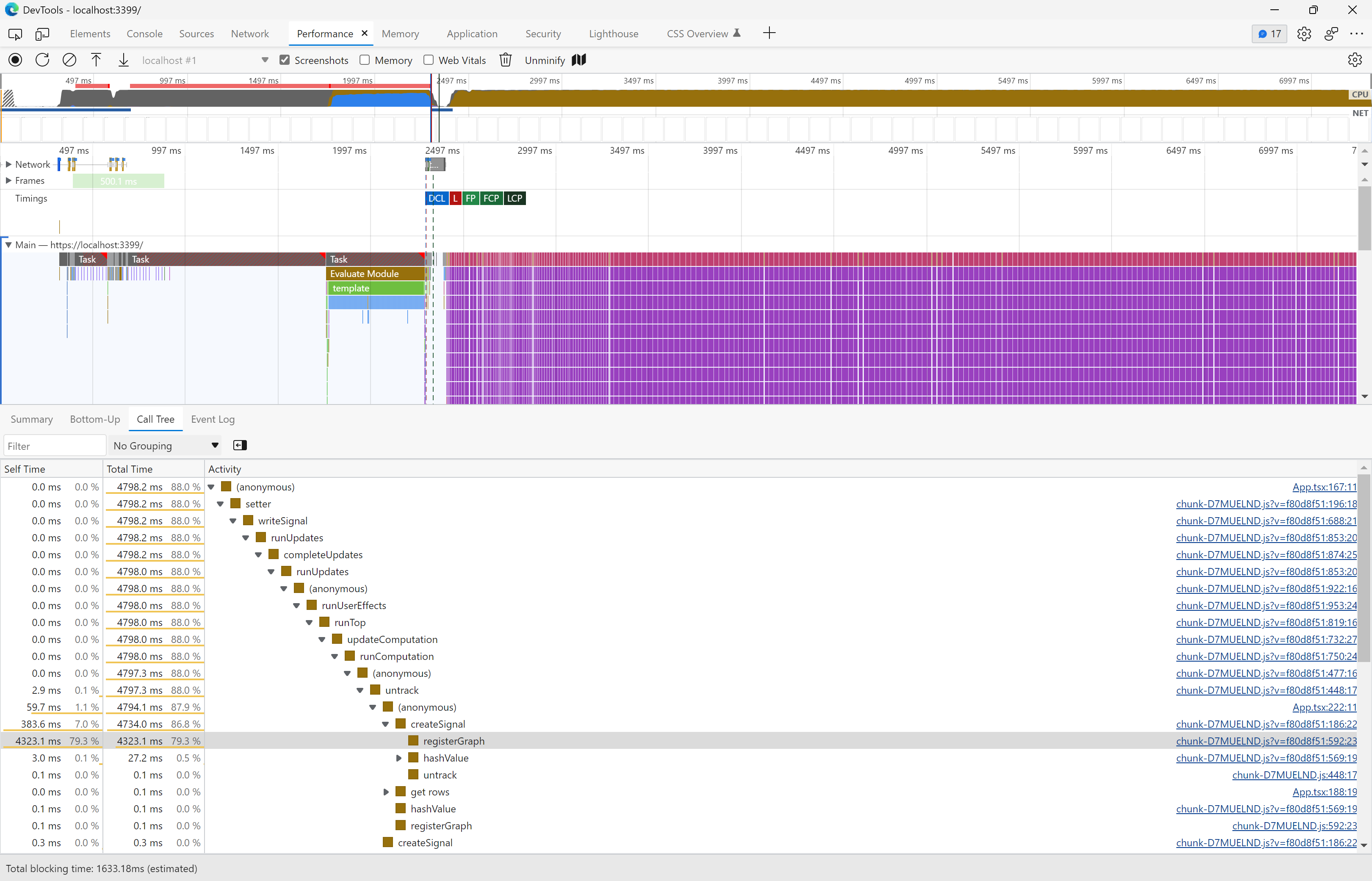 DEV build seems to have O(n^2) in registerGraph name resolution for ...