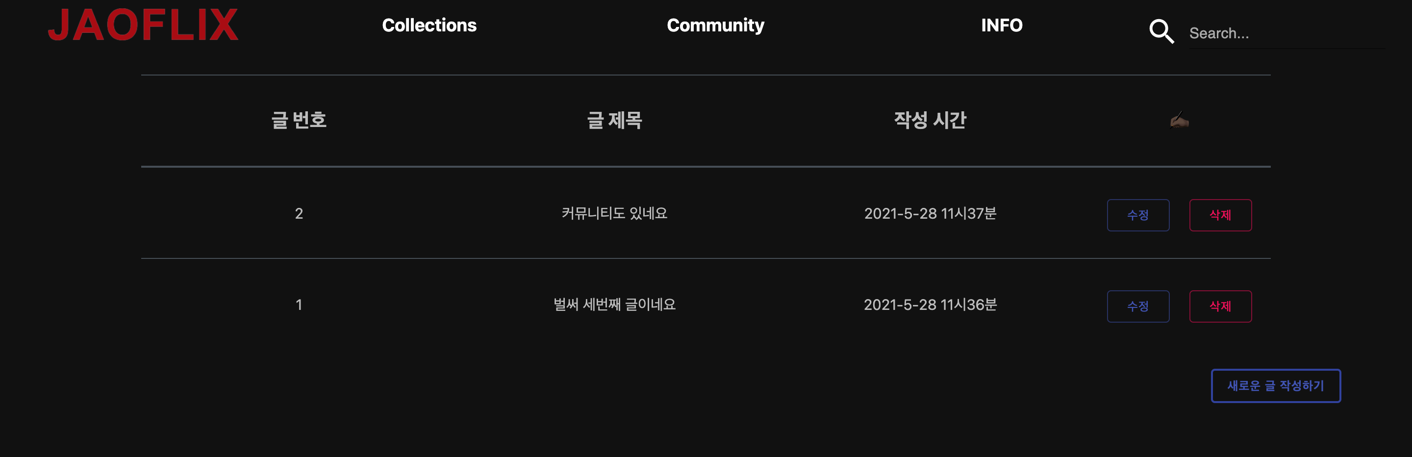 community