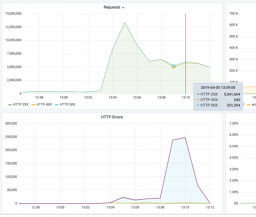 Screen Shot 2019-04-05 at 15 20 31