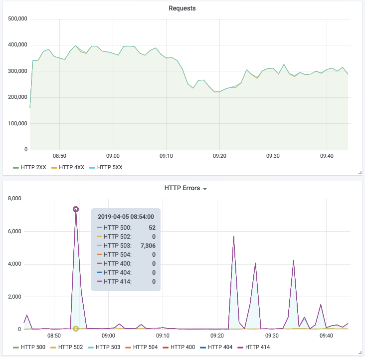 Screen Shot 2019-04-05 at 11 46 12
