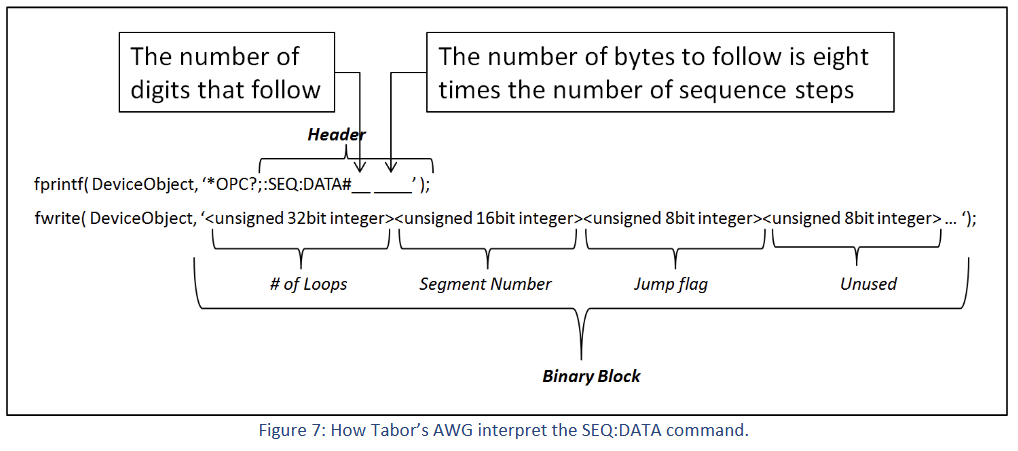 [COM] Communication issue with Tabor WX2184 using TCPIP · Issue #692 ...