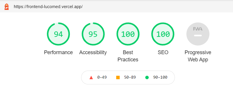 GitHub - lucosilva/frontend-lucomed: This is a Front-end project of a ...