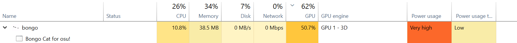 Super High GPU Usage · Issue #94 · kuroni/bongocat-osu · GitHub